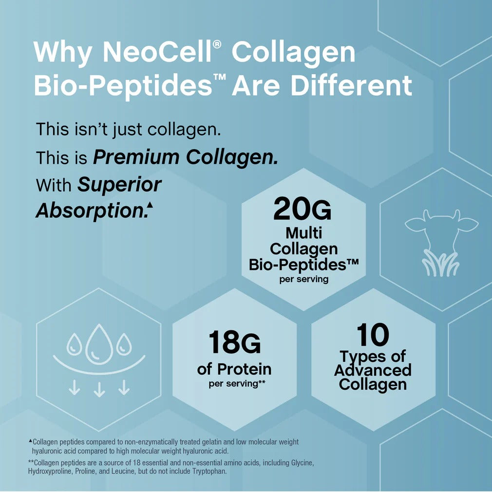 NeoCell Multi Collagen Bio-Peptides Powder | 22oz | Advanced with Hyaluronic Acid and Vitamin C | 10 Super Types of Collagen | Superior Absorption | Grassfed Protein Supplement
